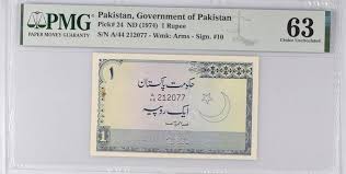 Pakistan's banknotes - The banknote Numizon catalog