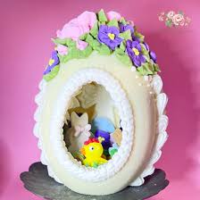 Sugar Eggs Religious Medium Upright Sugar Egg Panoramic ...