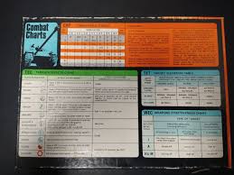 Vintage Panzer Blitz World War II Armored Warfare Strategy Game Avalon Hill 1970 | eBay