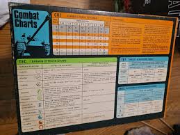 PanzerBlitz Bookcase Strategy WWII War Board Game Avalon Hill 1970 | eBay