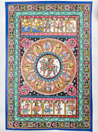 Orissa Pattachitra Painting: Radha Krishna Folklore Art ...