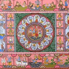 Adorable Lord Krishna's Pattachitra Painting on Cloth Paper ...