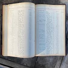 Old Ledger Book With Handwriting Pages for Junk Journaling ...