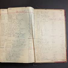 Avid Vintage - Vintage collectibles