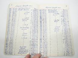 Budget Journal Vintage From 1950's Collectible Ephemera - Etsy