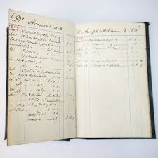 Ledger (Accounts Book) 1886-1900 by Anon: Very Good ...