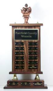 Champion Awards & Promotions - Fantasy Football Perpetual Trophy