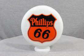 Phillips 66 Mini Globe | KCsKoolFuel