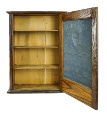 Sold at Auction: Dr. Daniels' Veterinary Medicines Cabinet