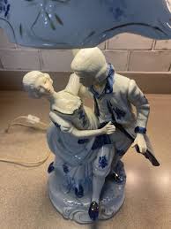 Vintage Porcelain Lamp & Lamp Shade Victorian Man Woman Works Blue/White | eBay