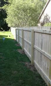 Reviews for 4 in. x 4 in. x 8 ft. #2 Ground Contact Southern Yellow Pine Pressure-Treated Wood Timber | Pg 4 - The Home Depot