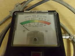 Ioni-Meter Water Conductivity Indicator *FREE SHIPPING* | eBay