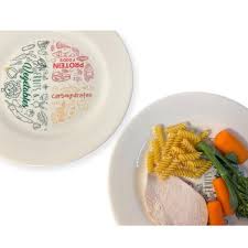 Pair of Colourful melamine PORTION CONTROL PLATE for adults ...