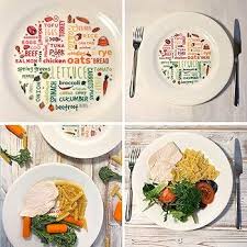 Amazon.com | Thorness Colourful Melamine Portion Control ...