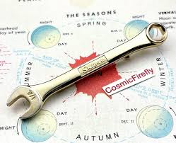 Vintage Wrench PIN BROOCH 1950's Snap on Tool Brass Jewelry ...