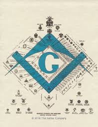 Map of Masonry - Model # 363958