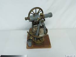 Surveyor's Transit | National Museum of American History