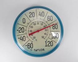 Vintage Thermometer Wall Mount Iron Cherubs Ornate Frame Cast Iron Victorian - Etsy