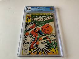 Amazing Spider-Man #244 Value - GoCollect