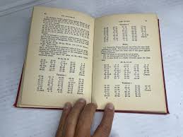 It's Your Move: A New Guide To Checkers by Willie Ryan 1929 Hardback | eBay