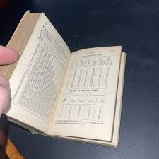 1905 Plumbers' And Fitters' Pocketbook Reference Correspondence School | eBay