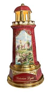 Thomas Kinkade - Painter Of Light - Victorian Illuminated ...