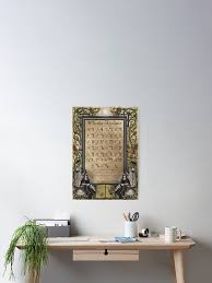 Witches Alphabet" Poster for Sale by magicalartz | Redbubble