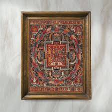 Vintage Mandala Buddhist Painting | Tibetan Thangka ...