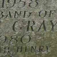 Anna Jane Gray (1890–1980)