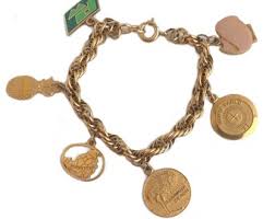 Vintage Charm Bracelet - 10k Gold Filled Travel Charm ...