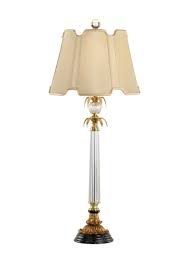 Chelsea House Forsythe Buffet Lamp