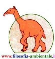 PDF) Elements of Environmental Philosophy (with a small glossary on environmental disciplines)