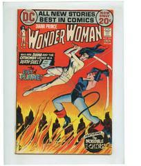 Wonder Woman #201 (1972) Prices | Wonder Woman Series